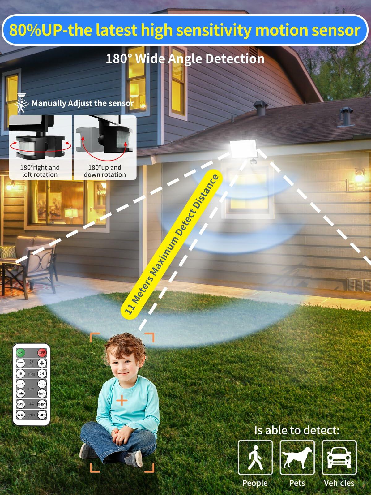 Dimgogo 2PACK 100W LED Flood Lights 18000lm 6500K IP66 Outdoor