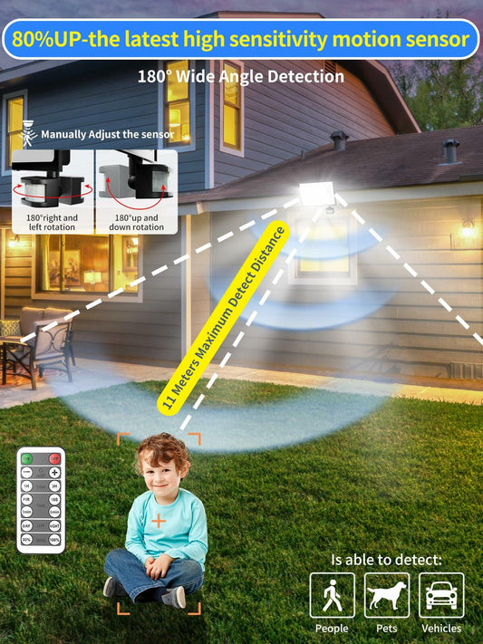 Dimgogo 2PACK 100W LED Flood Lights 18000lm 6500K IP66 Outdoor