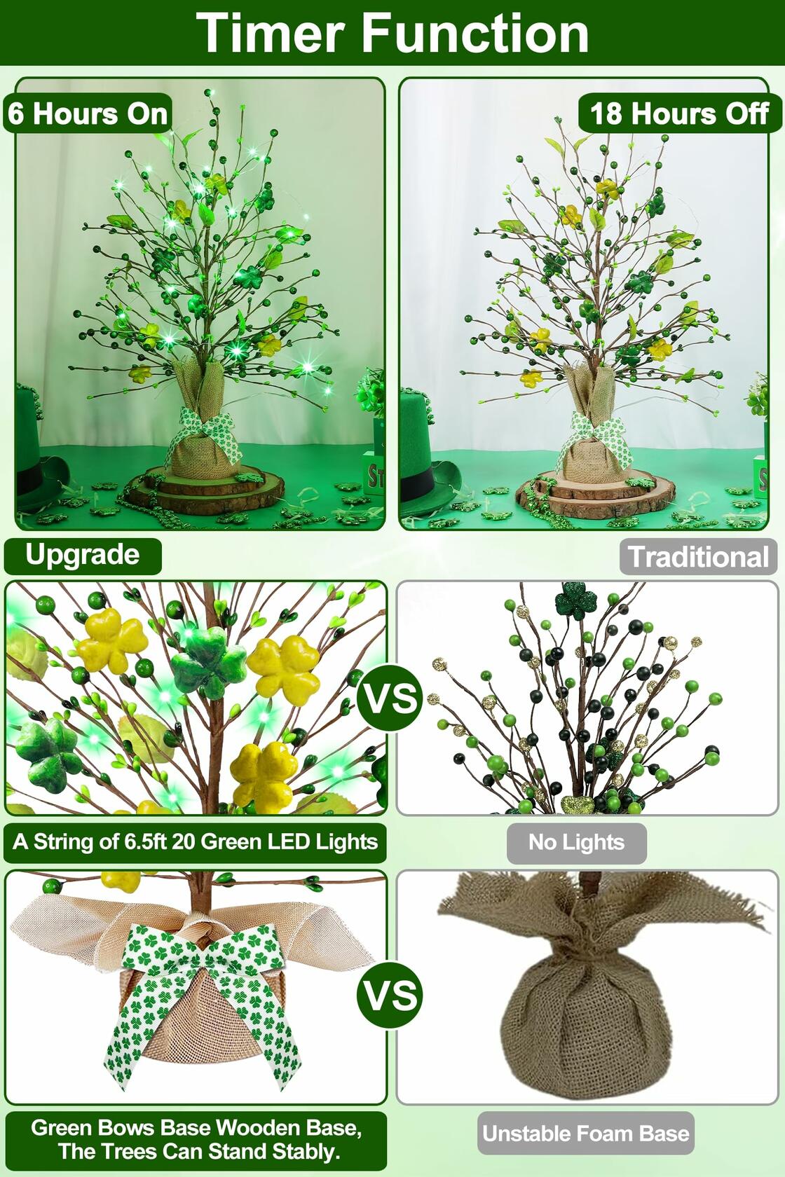 2 Pack Lighted St Patricks Day Shamrock Trees 21 Inch Battery Operated