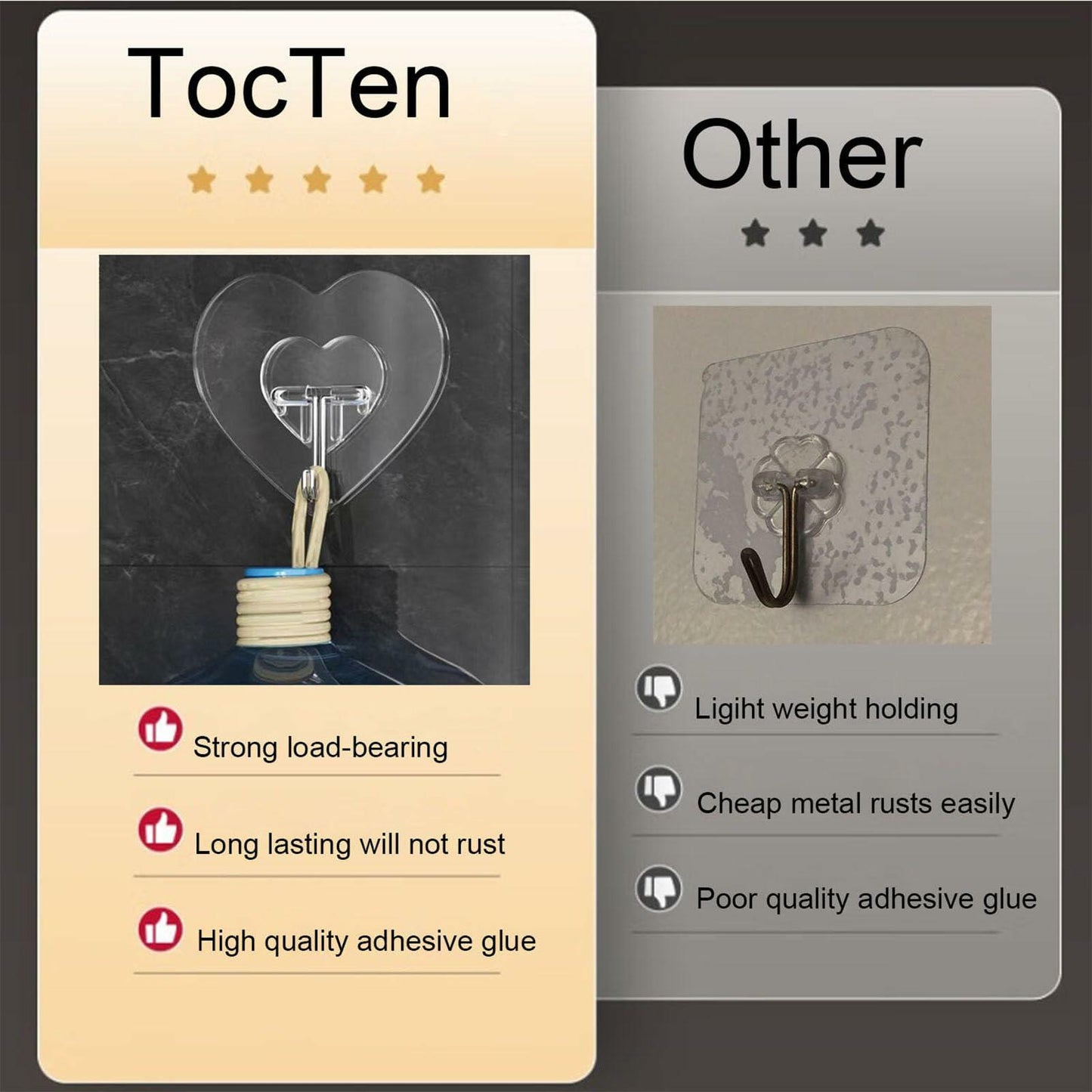 TocTen Adhesive Hooks 12 Pack Heavy Duty Clear Waterproof 30lb Max Load