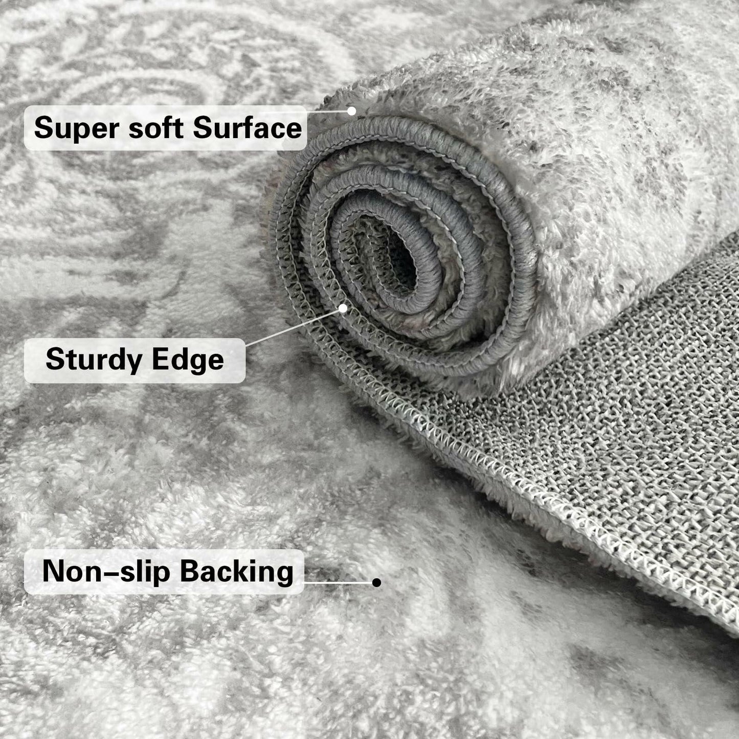 2x6 Faux Wool Runner Rug Non Slip Washable Vintage Rubber Backing Black