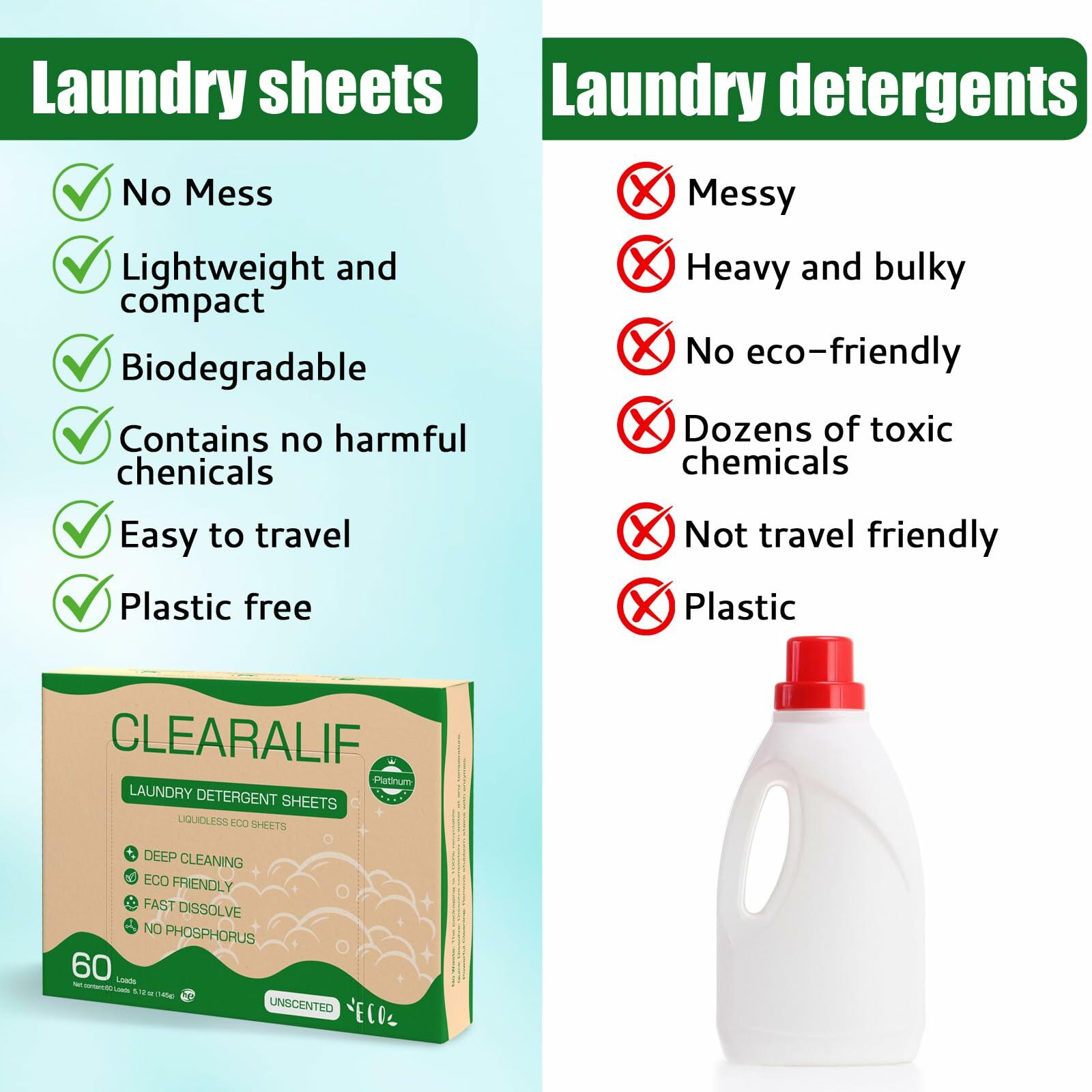 Laundry Detergent Sheets Up to 60 Loads Fresh Unscented Lightweight Eco Friendly