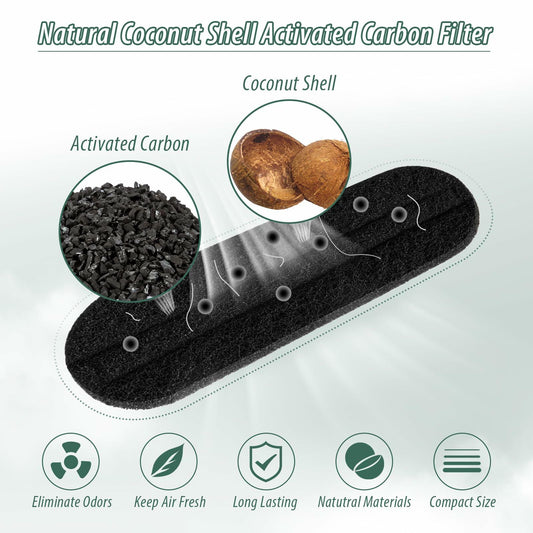 Ceiling Fan Blade Filters 5 Pcs Activated Coconut Shell Carbon Easy Install