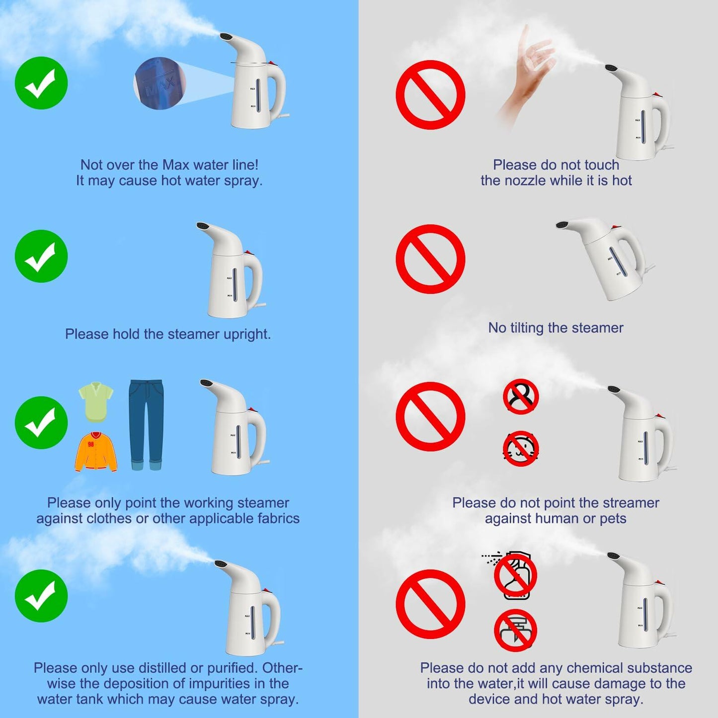 Portable Handheld Clothes Steamer Powerful Wrinkle Remover for Home Travel