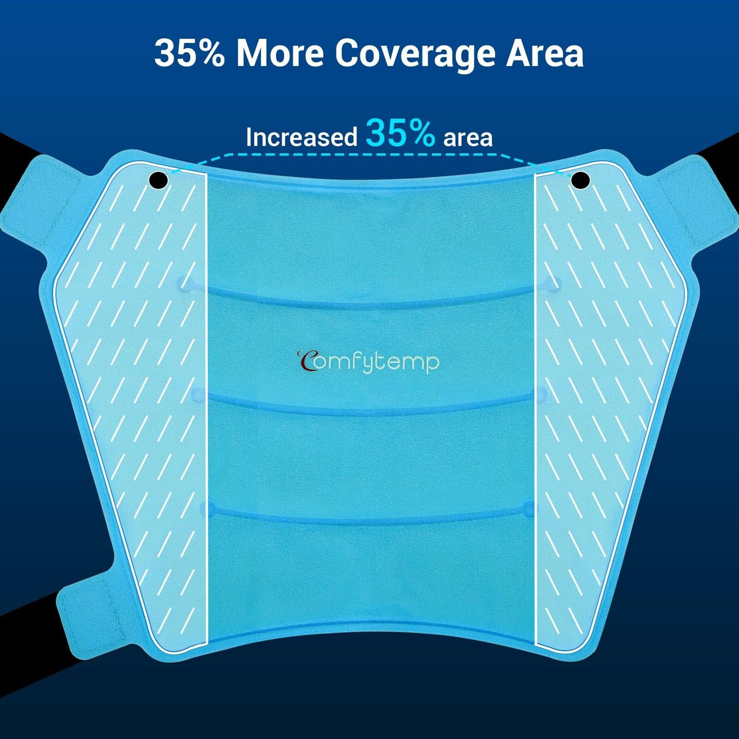Comfytemp Hip Ice Pack Wrap S/M Reusable Gel Cold Therapy for Pain Relief