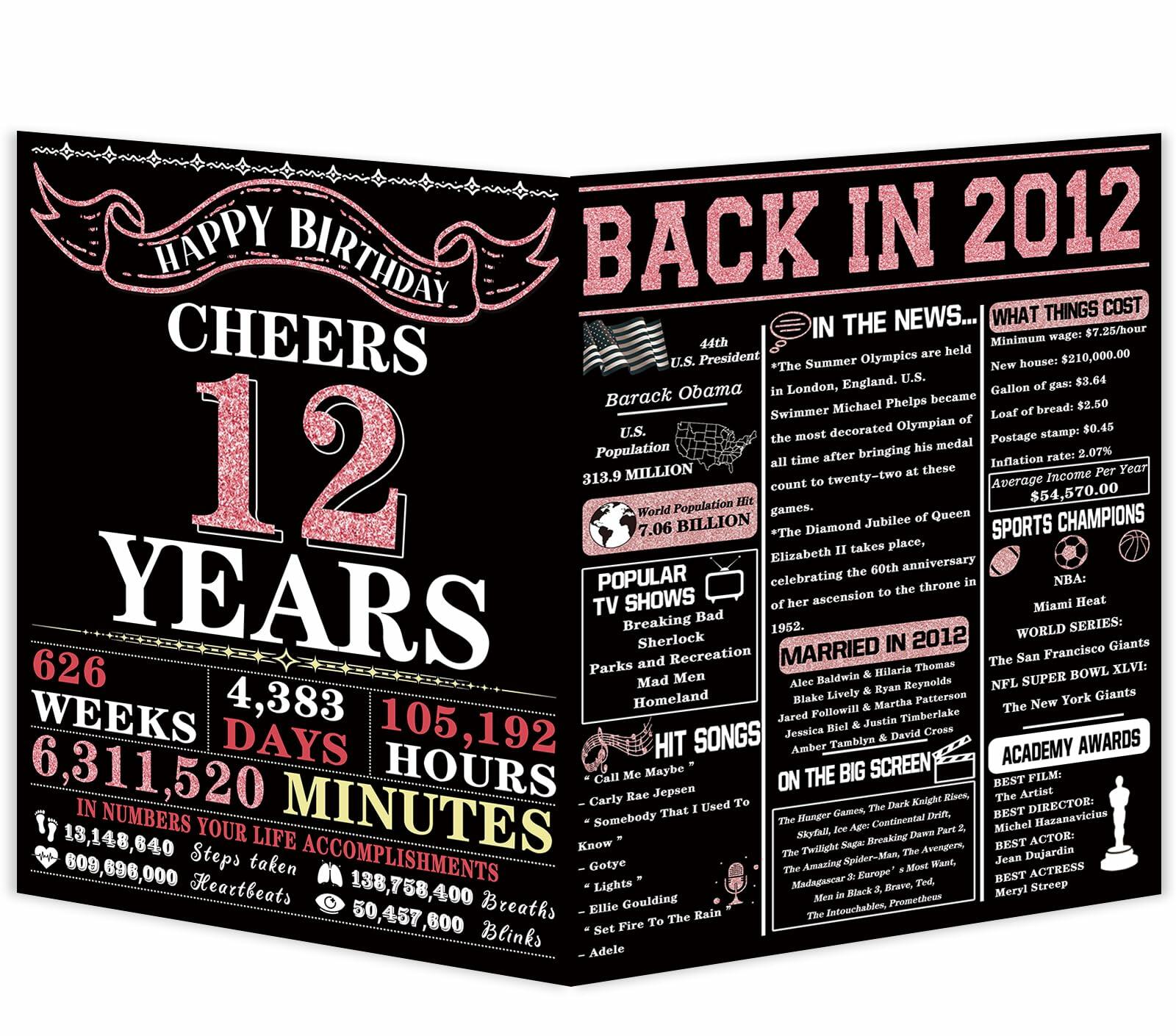 YiKaLus 12th Birthday Gifts Personalized 12 Year Old Boy Girl Card