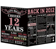 YiKaLus 12th Birthday Gifts Personalized 12 Year Old Boy Girl Card