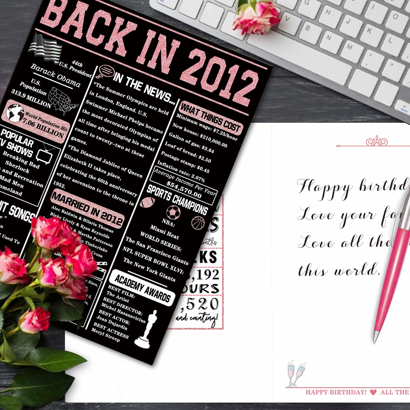 YiKaLus 12th Birthday Gifts Personalized 12 Year Old Boy Girl Card