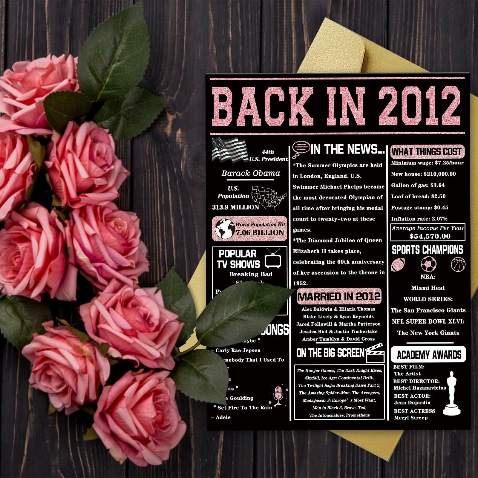 YiKaLus 12th Birthday Gifts Personalized 12 Year Old Boy Girl Card