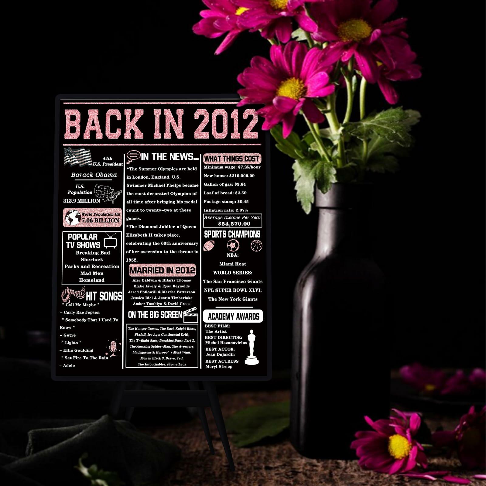 YiKaLus 12th Birthday Gifts Personalized 12 Year Old Boy Girl Card