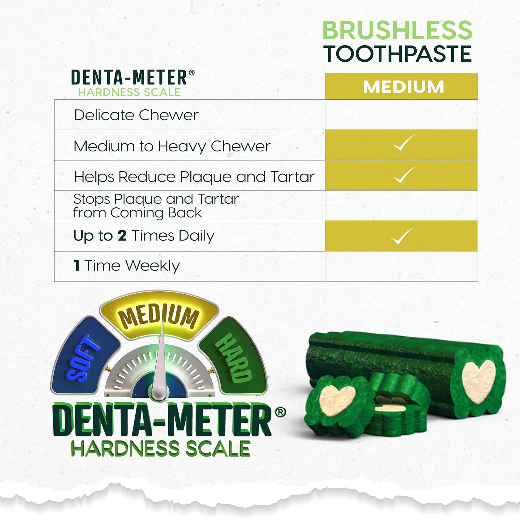BestBy07/25 Ark Naturals Brushless Toothpaste Dog Dental Chews Mini 4oz 1 Pack
