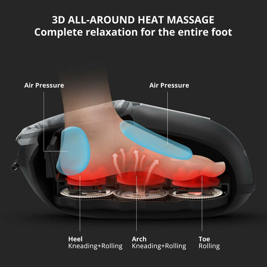 Medcursor Foot Massager Machine Heat Deep Kneading Therapy Size 13
