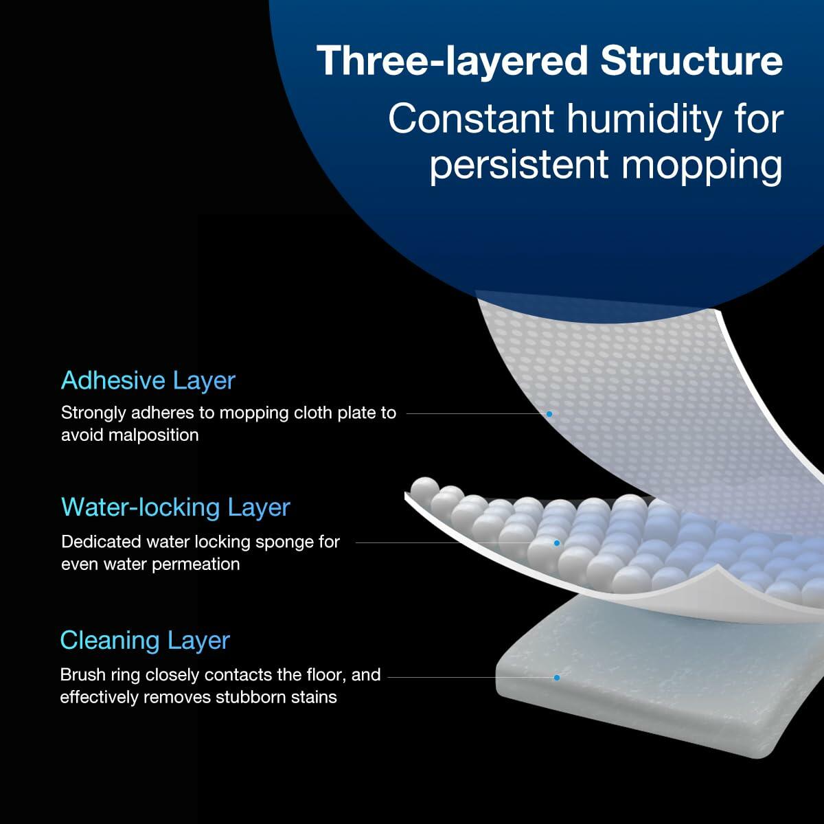 ECOVACS Washable Mopping Pads 4 PCS for DEEBOT X1Series Omni Gray