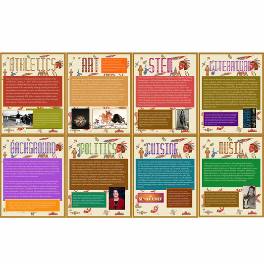 Dreamast Native American Heritage Posters Set for Classroom Decor 4-Pack