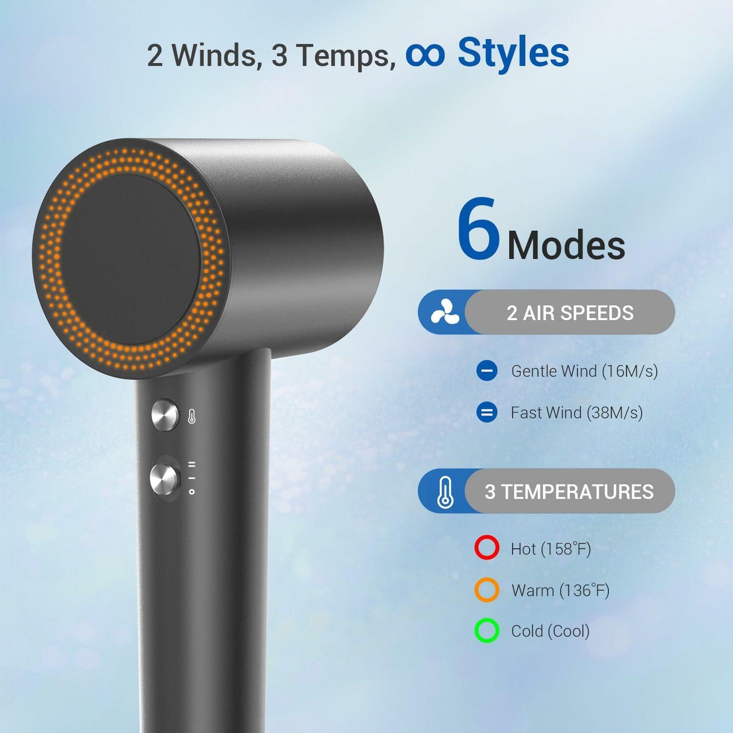 Hair Dryer 1400W 110K RPM Lightweight Smart Thermo Control Darkgray