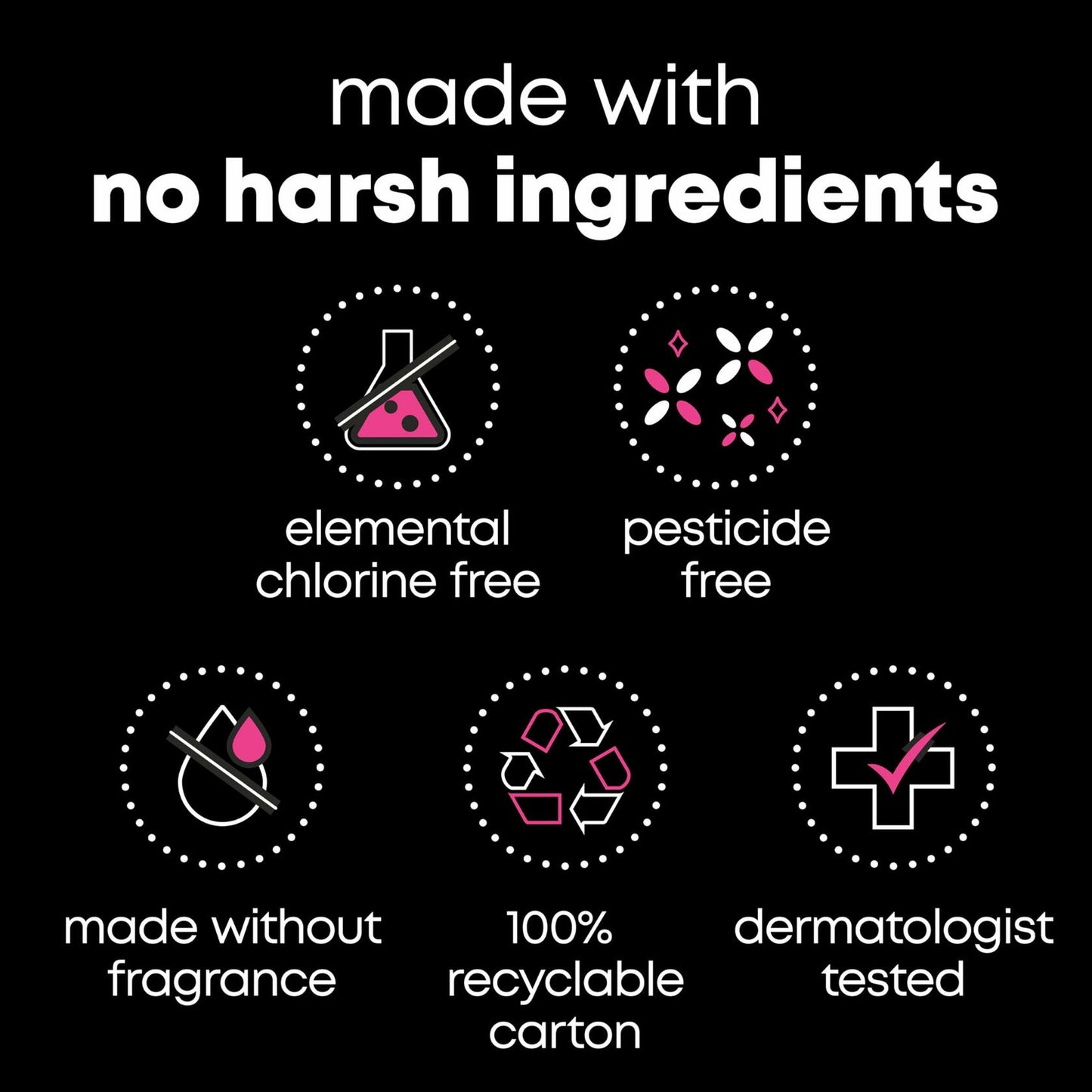 U by Kotex Balance Teen Ultra Thin Pads Heavy Absorbency 28 Count