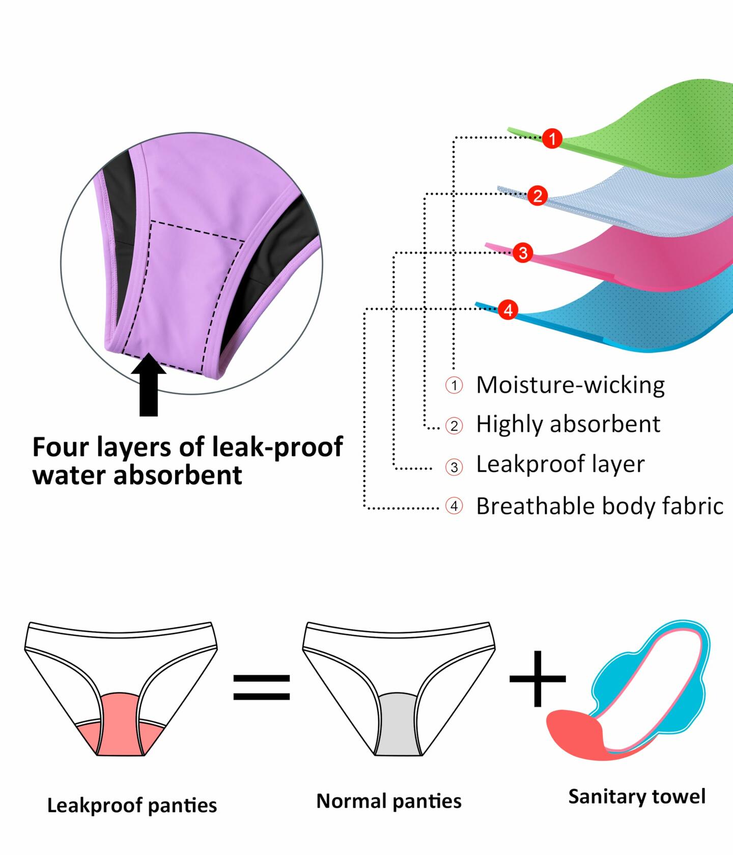 Swimwear Teen Leakproof Bikini Spaghetti Straps Lavender Purple Size M