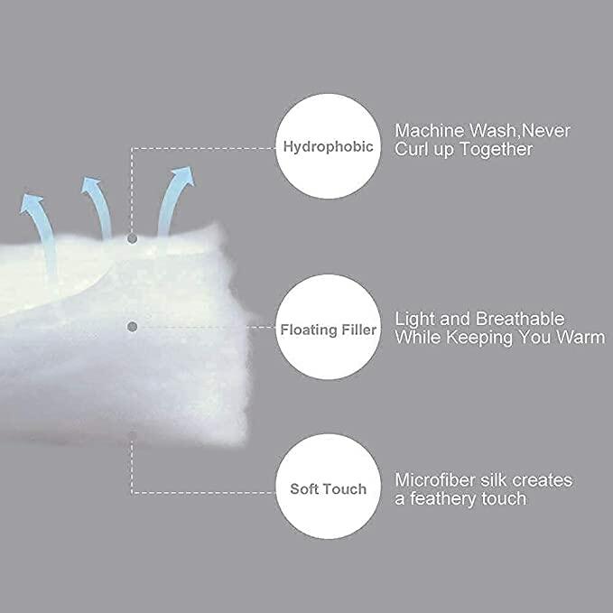 lris Bedding Ocean Beach Comforter Set Queen Teal 1 Comforter 2 Pillowcases