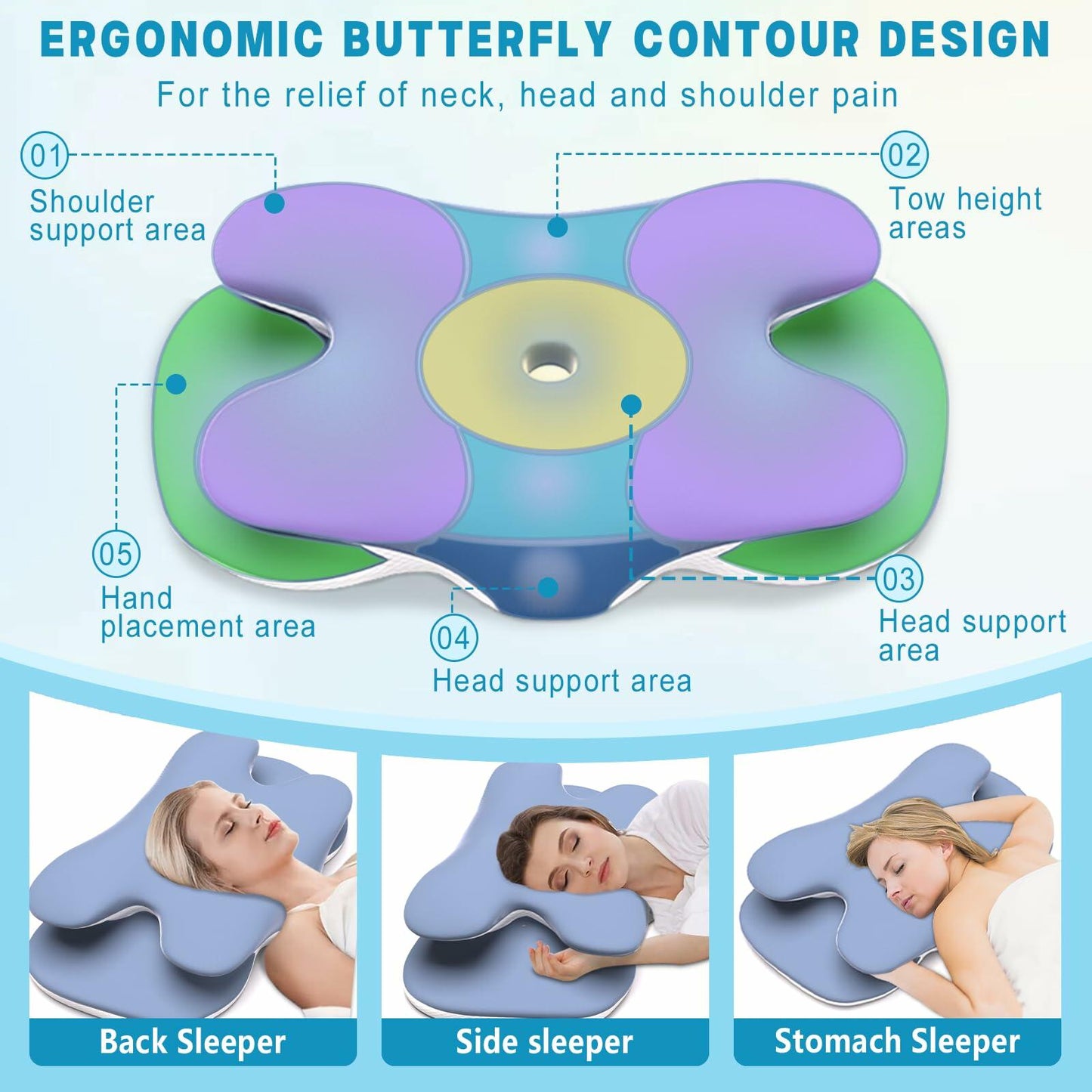 Cervical Neck Pillow Memory Foam Ice Silk Pillowcase Ergonomic Support Blue