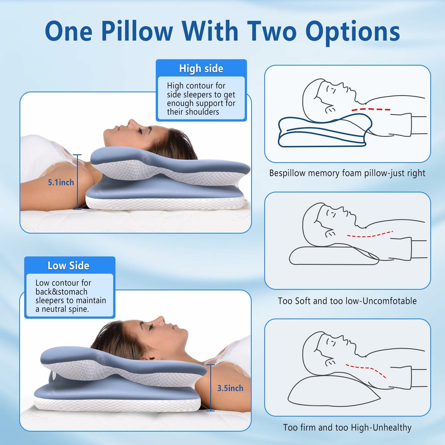 Cervical Neck Pillow Memory Foam Ice Silk Pillowcase Ergonomic Support Blue