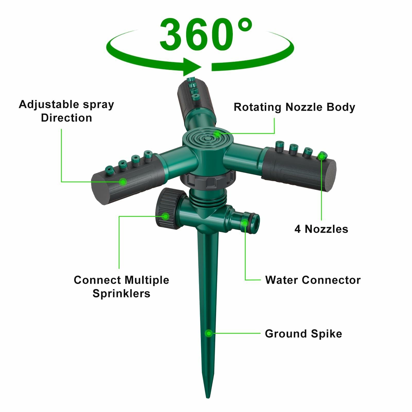 Gyrivav 360° Rotating Metal Lawn Sprinkler Fits 1/2'' Hose Heavy Duty