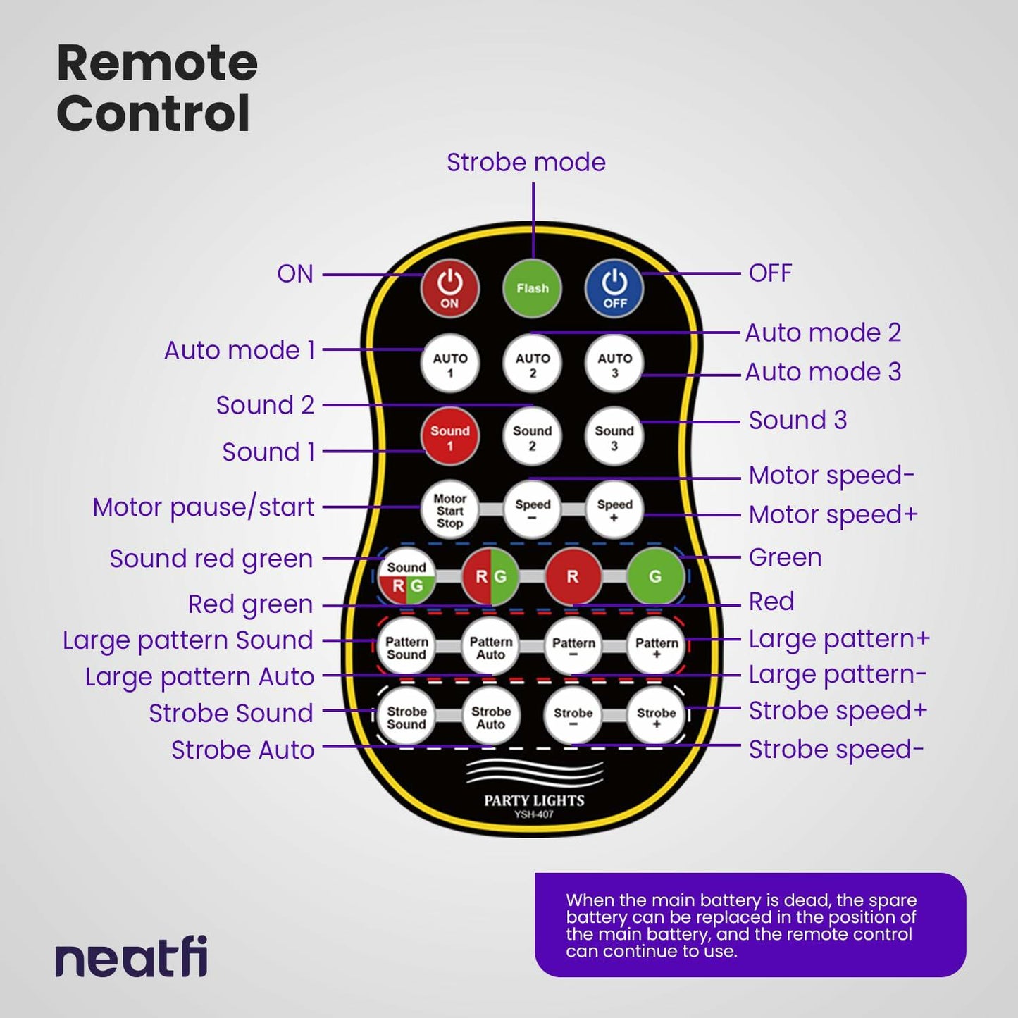 Neatfi Sound Activated Party Light with Remote Control Black Indoor DJ