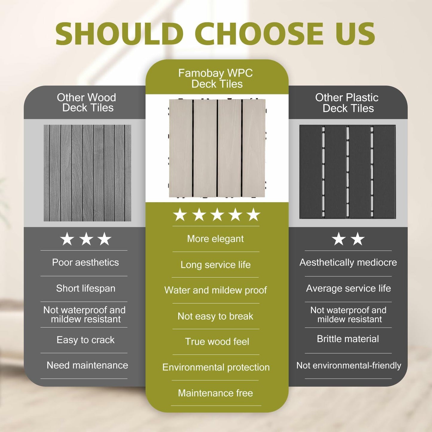 Famobay WPC Patio Deck Tiles 3D Organic White 12x12in 6pcs Durable Waterproof