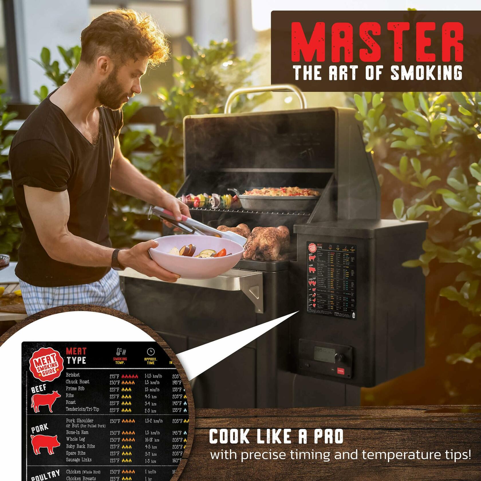 Santa's Meat Smoking Guide Pellet Grill Accessories Wood Time Temp