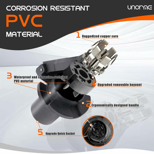 UNORME OEM Style Replacement 7-Way RV Blade Socket 7-Way Connector