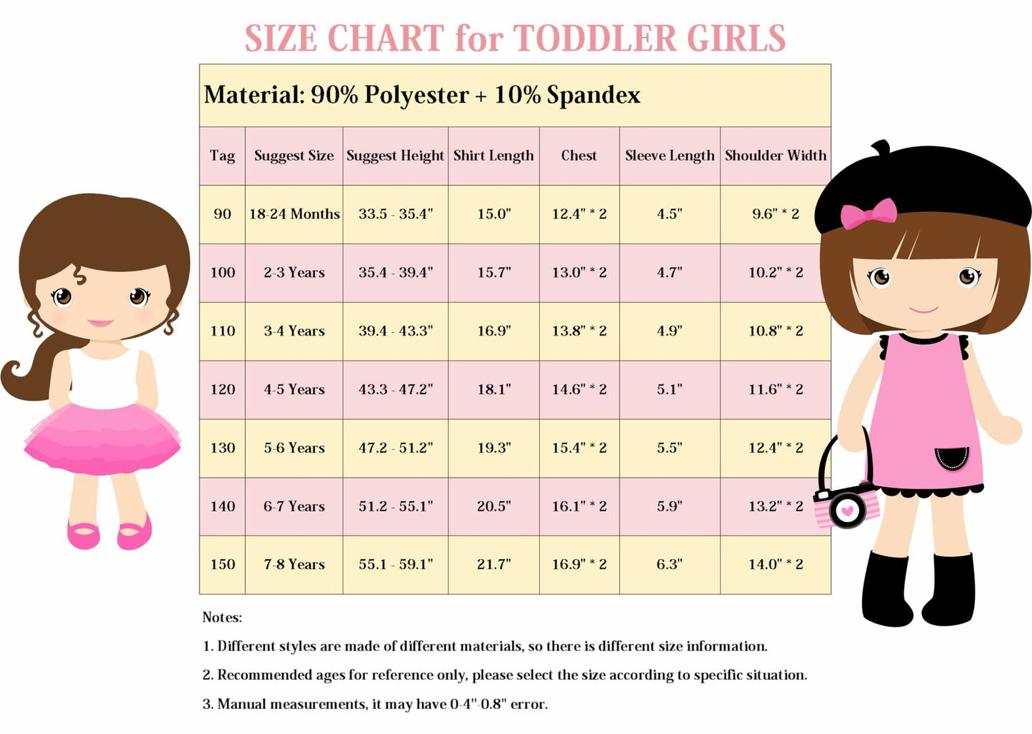 Promoted to Big Sister Baby Girl Tee Colorful Letters Pink Size 3-4 Years