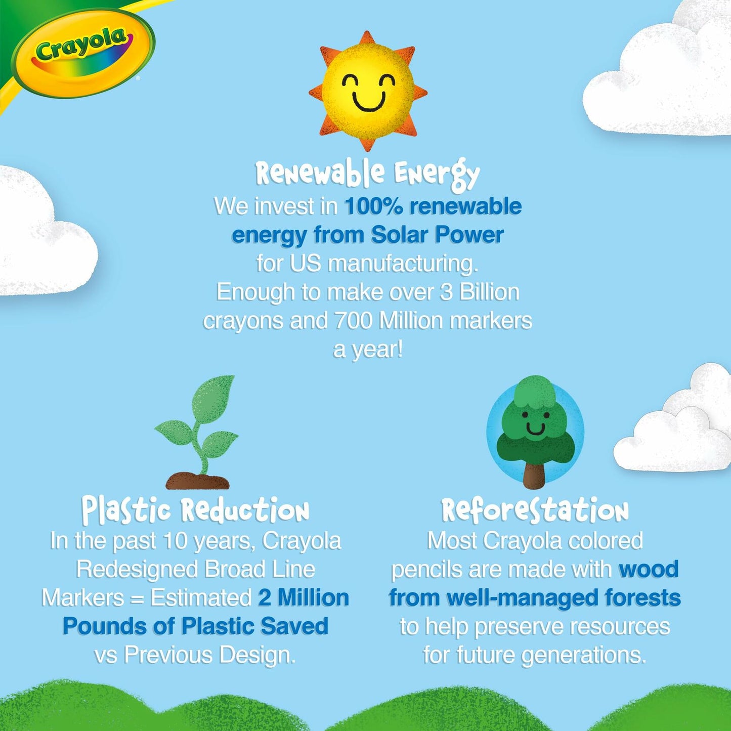 [Like New] Crayola Ultra Clean Fine Line Markers 12ct Washable Colors Arts Crafts