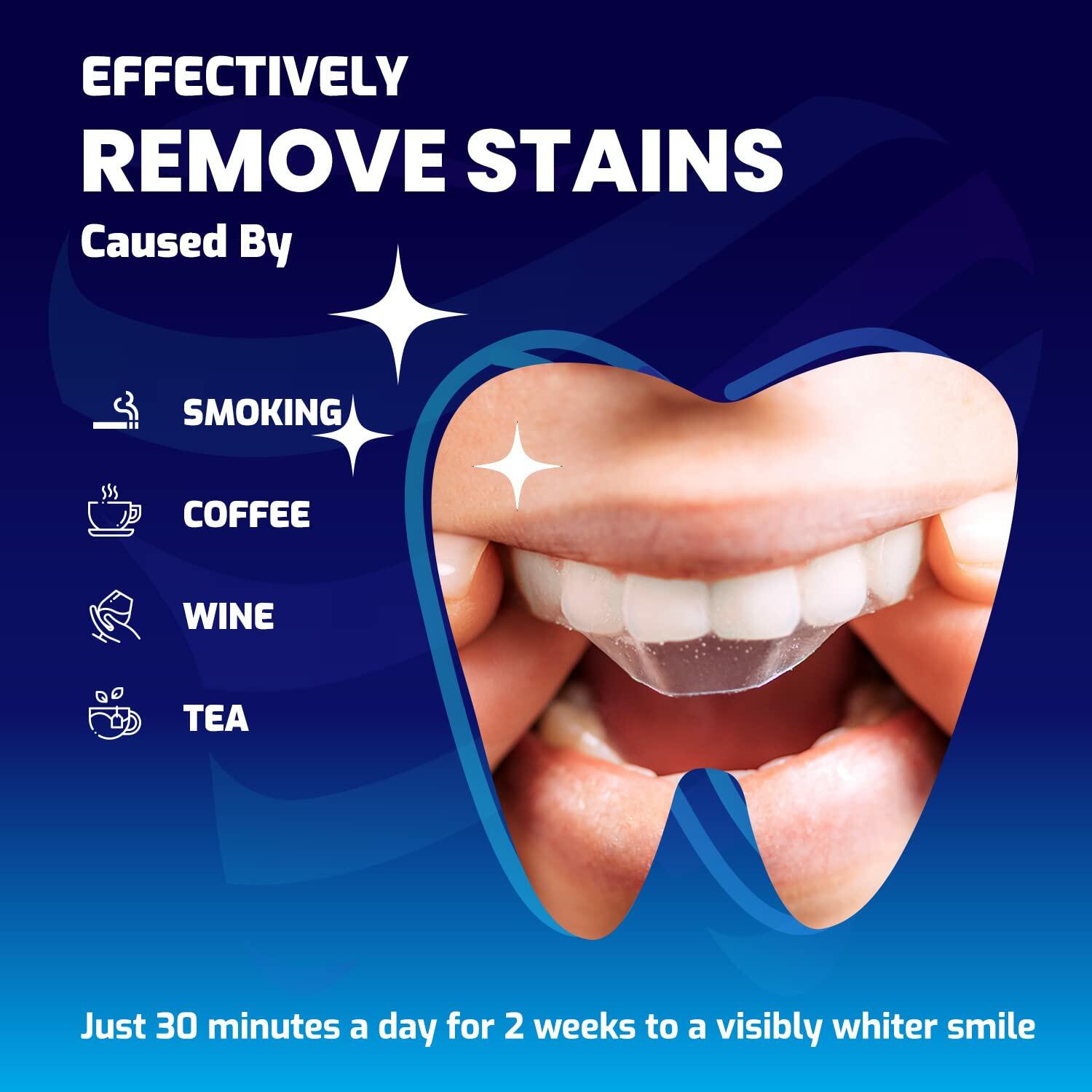 Care Enamel Whitening Strips Teeth Whitener Kit Mint 28 Strips