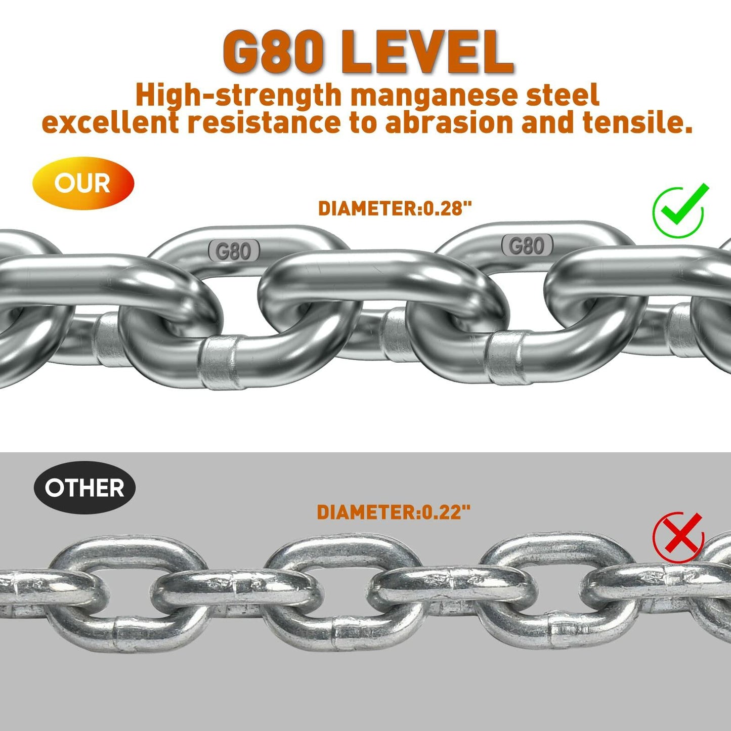 WowDIY 55 Gallon Drum Lift Chain Lifter 2200 lbs Carbon Steel Hook Black