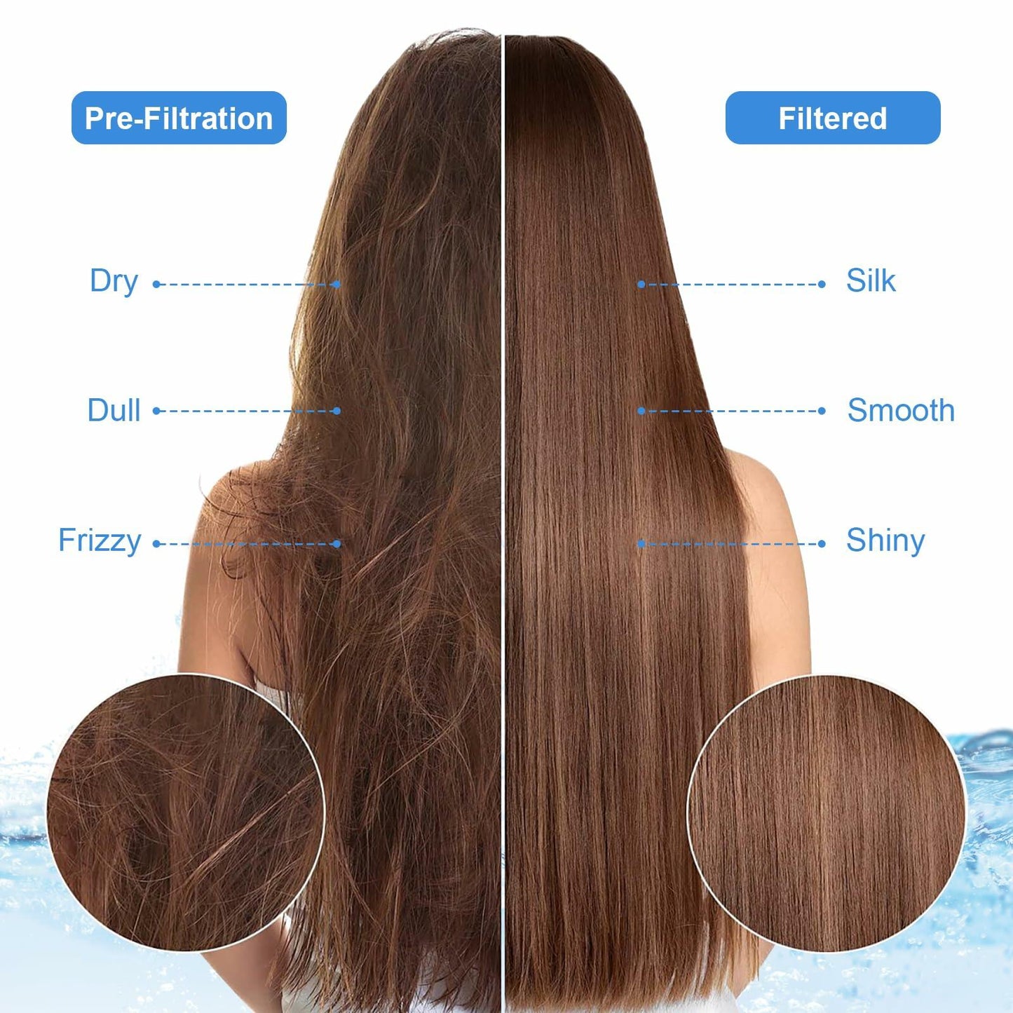 Shower Head Filter Vitamin C Hard Water Remove Chloride Heavy Metals