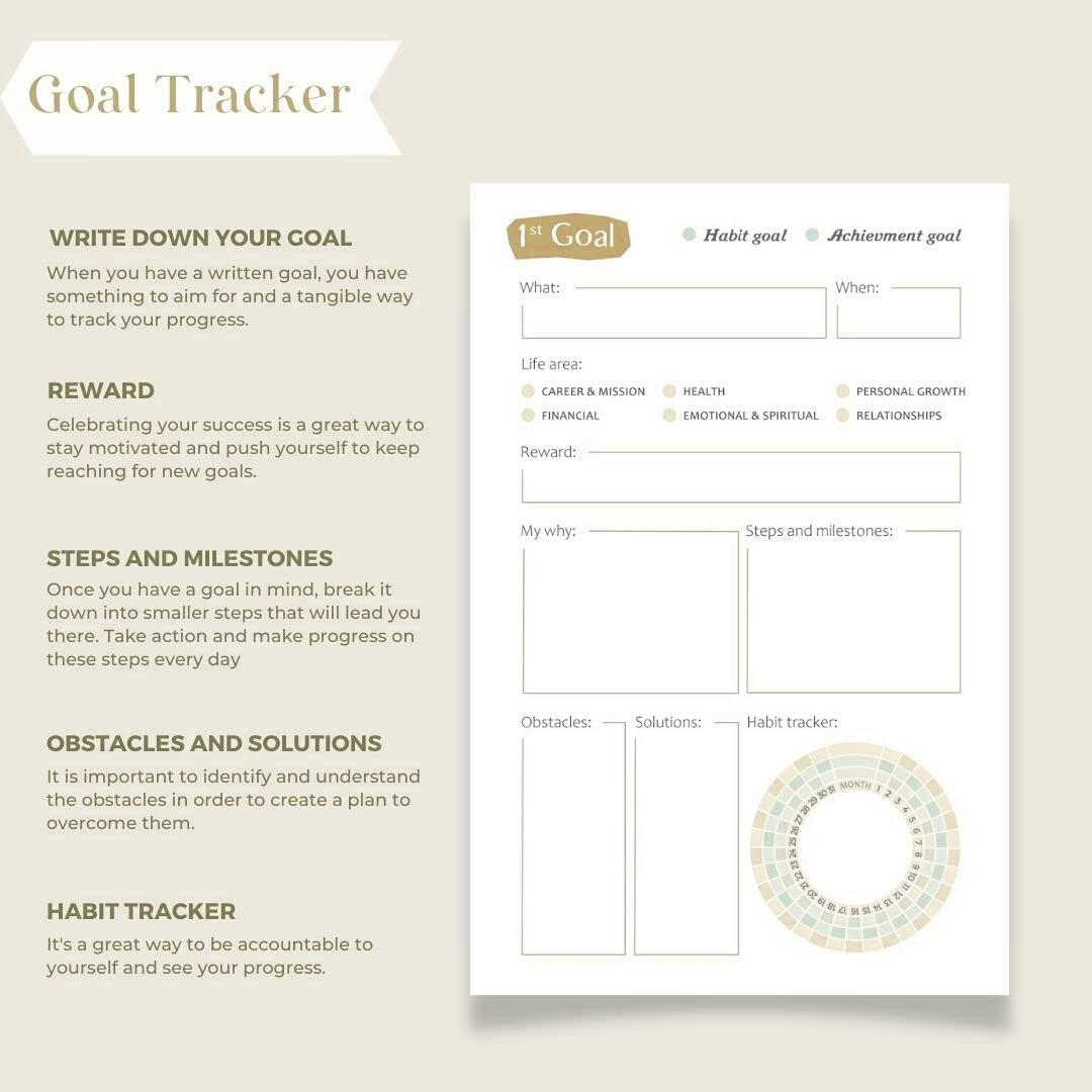 The ADHD Planner for Adults Undated Daily & Weekly Journal 90 Days Habit Tracker