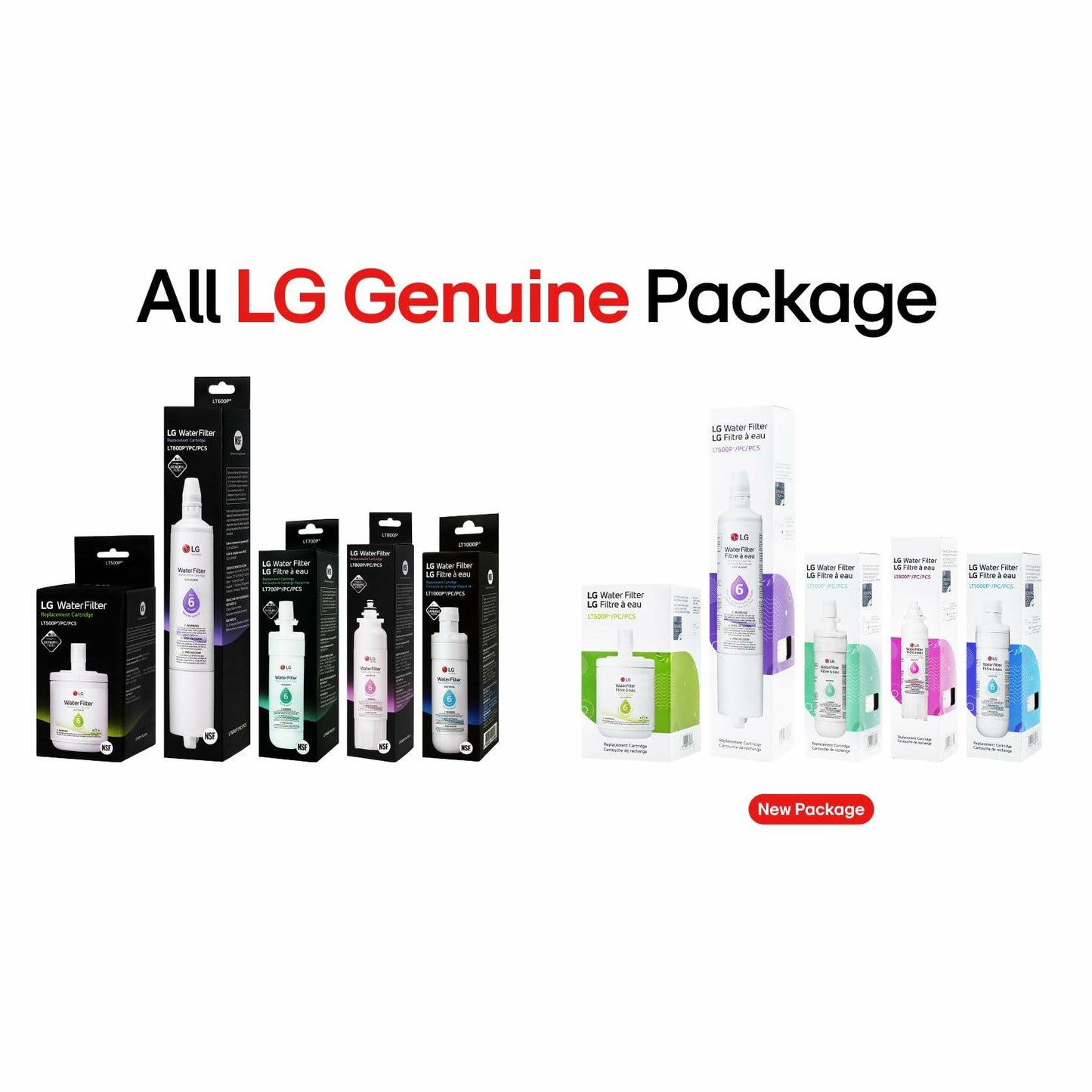 [Like_new] LG LT1000P Refrigerator Water Filter 6 Month 200 Gallon Capacity White