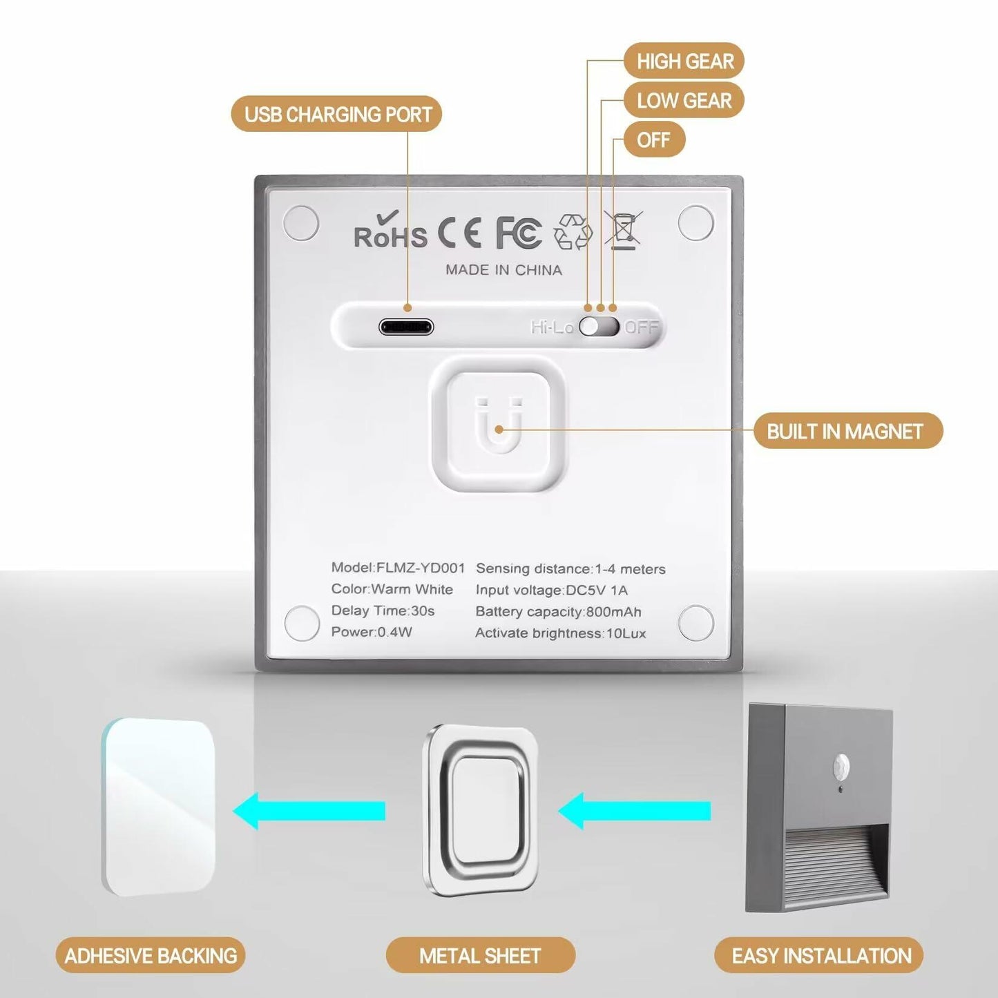 [Like New] Rechargeable Motion Sensor Night Light Warm White Adjustable Brightness 1 Pack