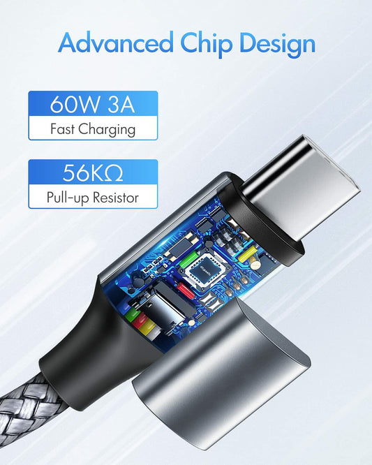 etguuds USB C to USB C Cable 3ft 2-Pack 60W Fast Charging Black