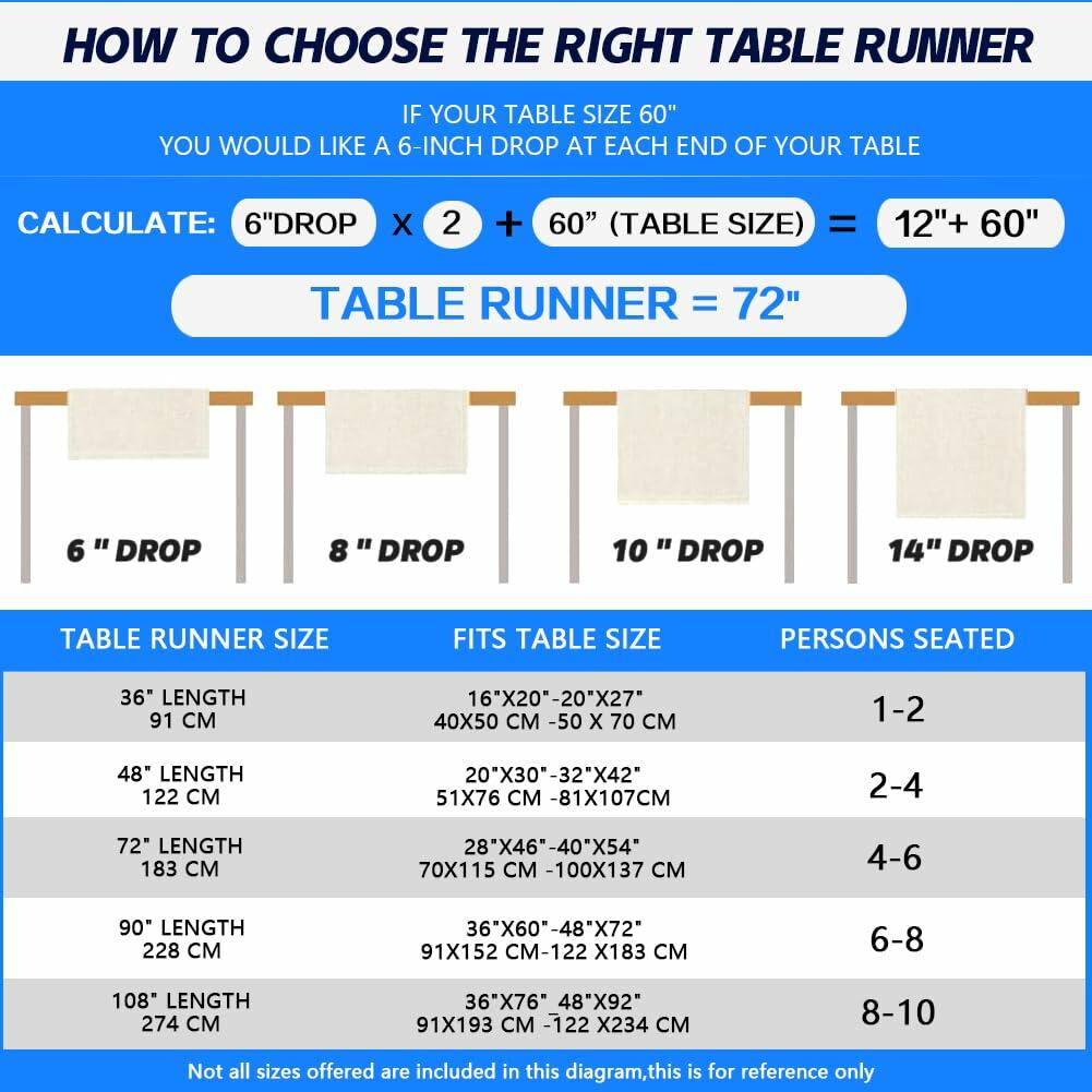 ARGOOFG Christmas Trees Table Runner Burgundy 13x72 Inch Seasonal Holiday