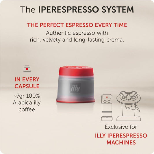 illy Coffee iperEspresso Capsules Arabica Nicaragua Single Origin 21 Count