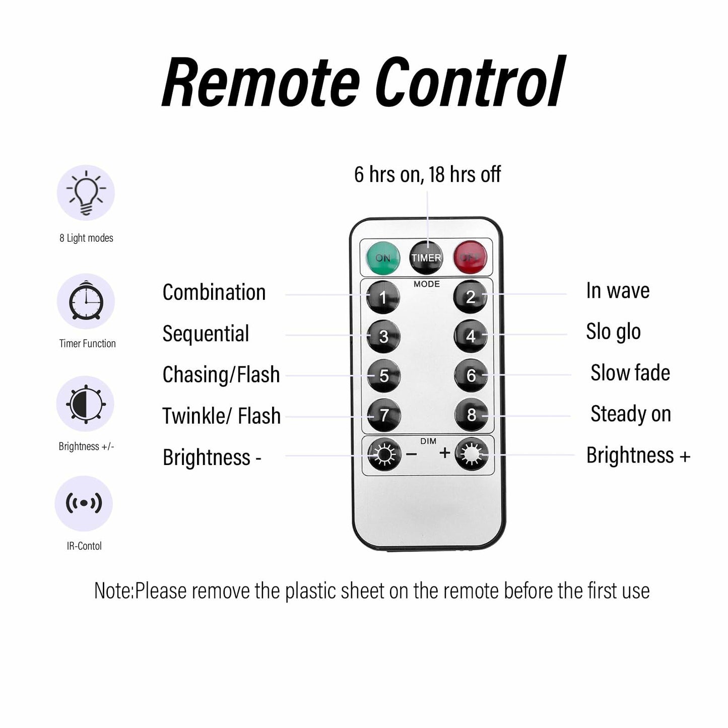 Ariceleo USB Fairy String Lights 50 LED 16.4ft 2 Pack Warm White Remote Timer