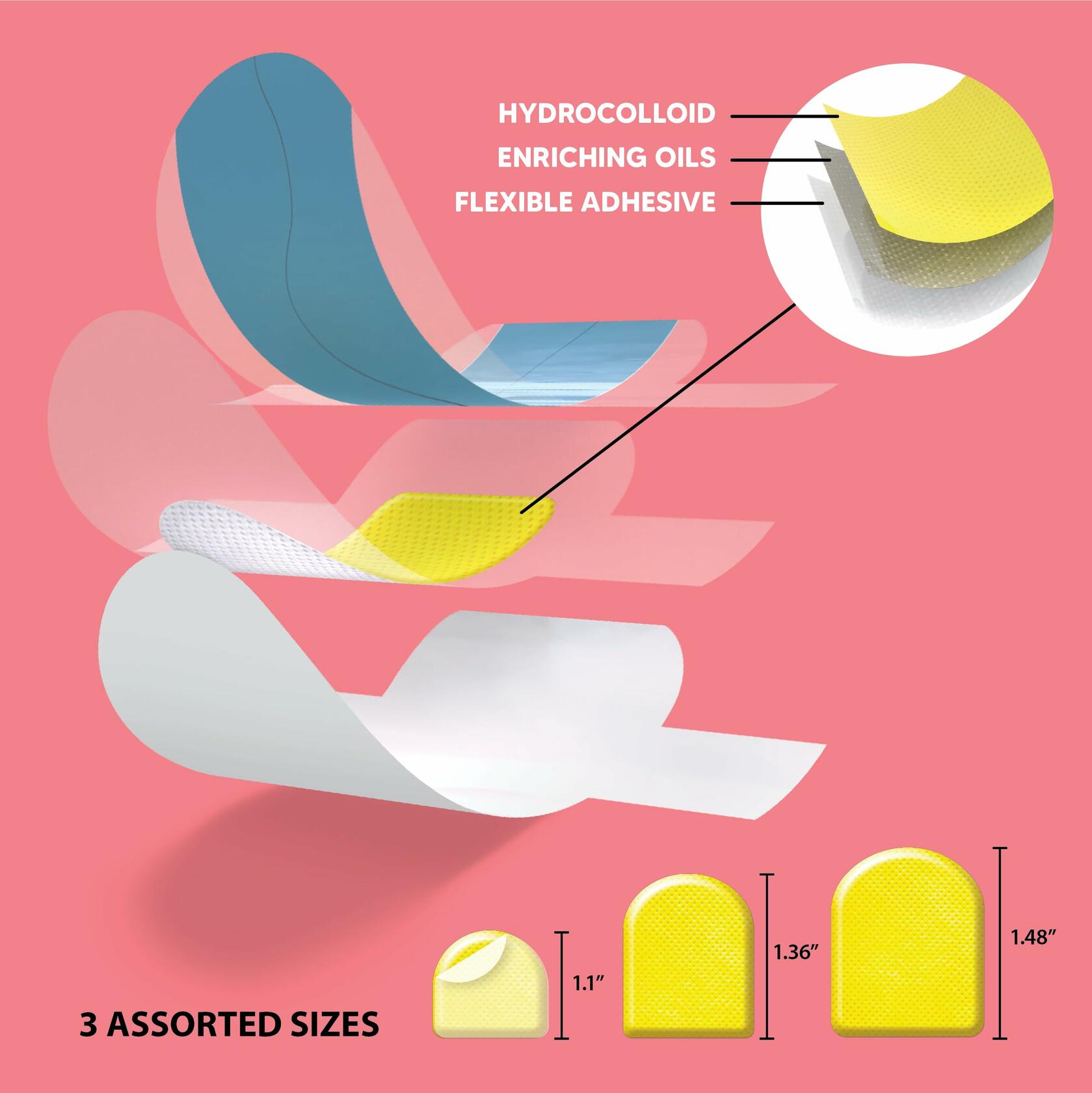 Onyx Hard as Hoof S.O.S Nail Patches Strengthening Treatment Repair 20 Count