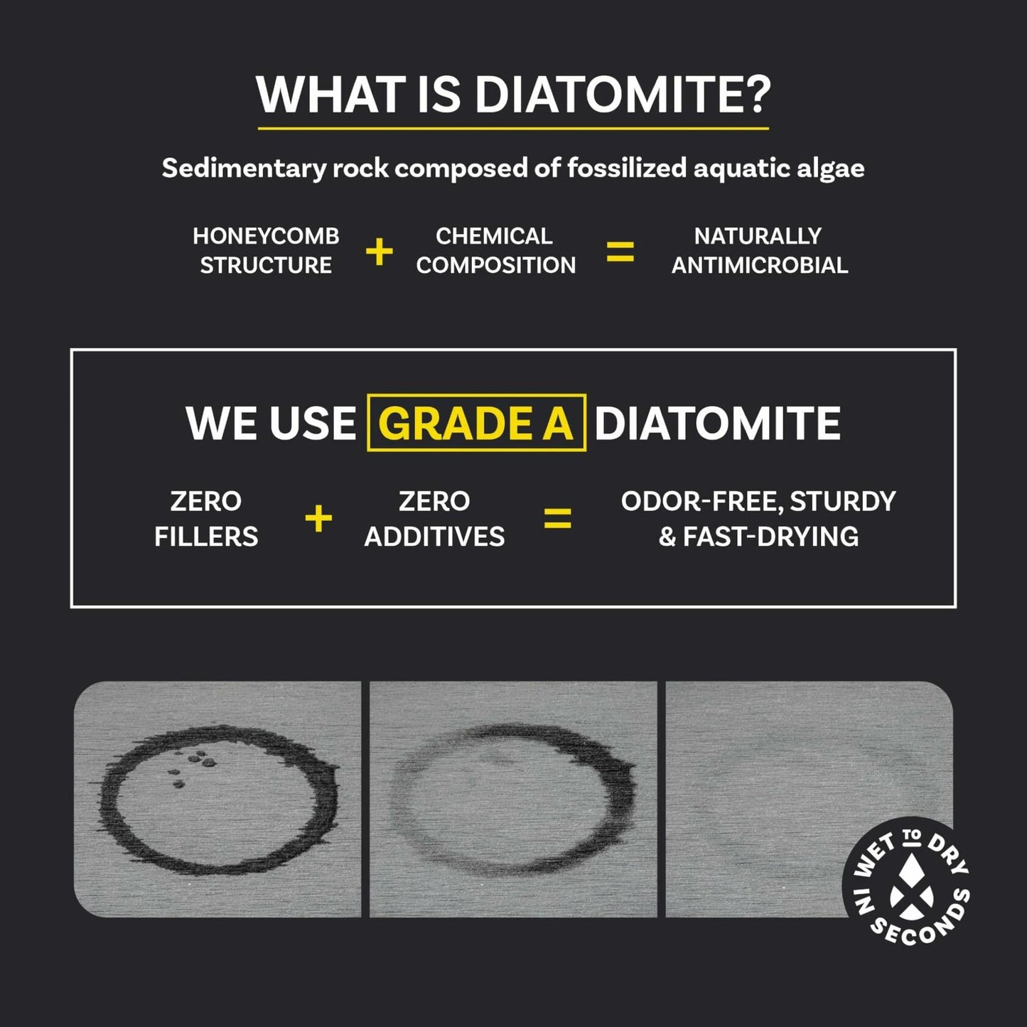 [Like_new] Madesmart Drying Stone Bath Mat, Grade A Diatomite, Slip-Resistant, White
