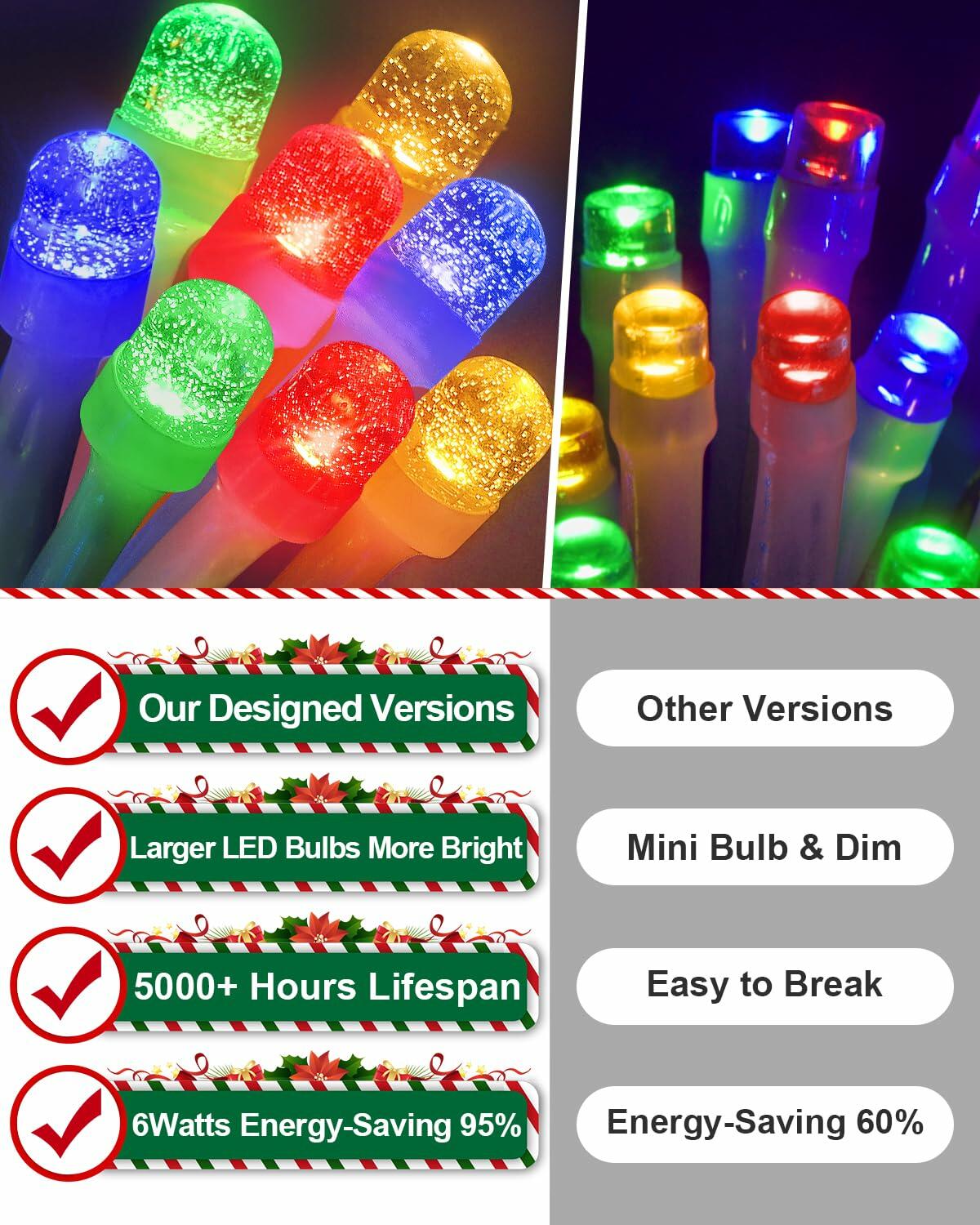 [Like_new] Upgraded Icicle Christmas Lights 157FT 1440 LED 8 Modes Timer Waterproof