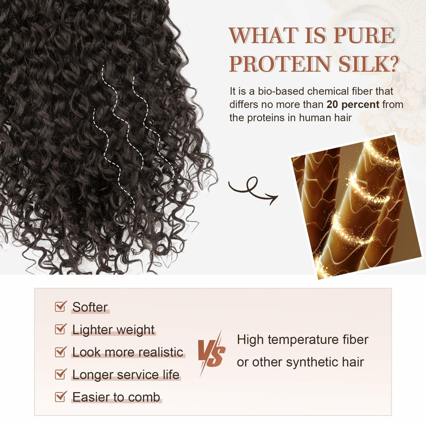 [Like New] FLUFYMOOZ 4PC 100% Protein Silk Hair Extensions 20in Curly Dark Chocolate Brown