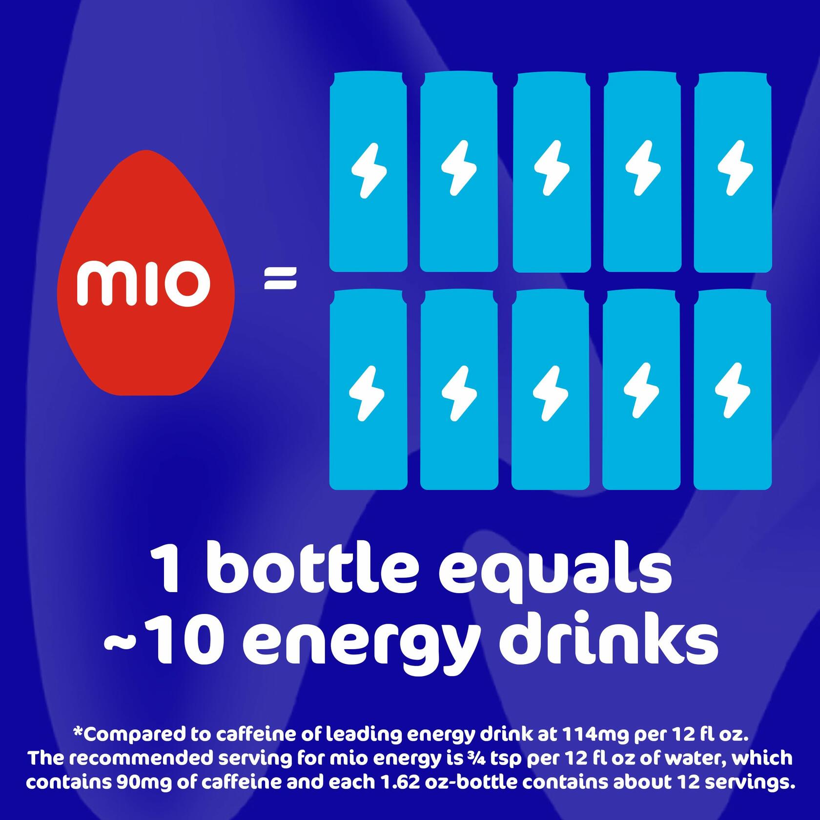 Mio Energy Wicked Blue Citrus Liquid Water Enhancer 1.62 fl oz