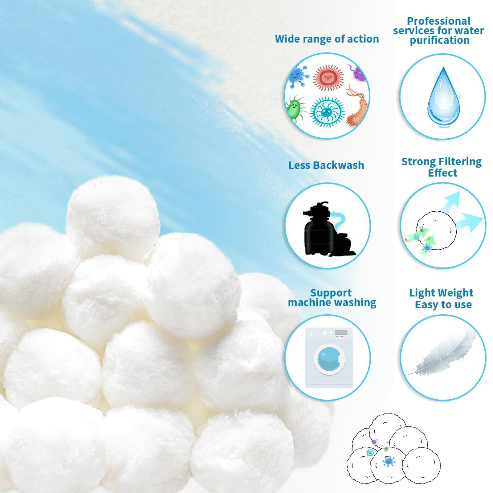 Naisidas 3.08lbs Pool Filter Balls Reusable Eco-Friendly White Sand Filter