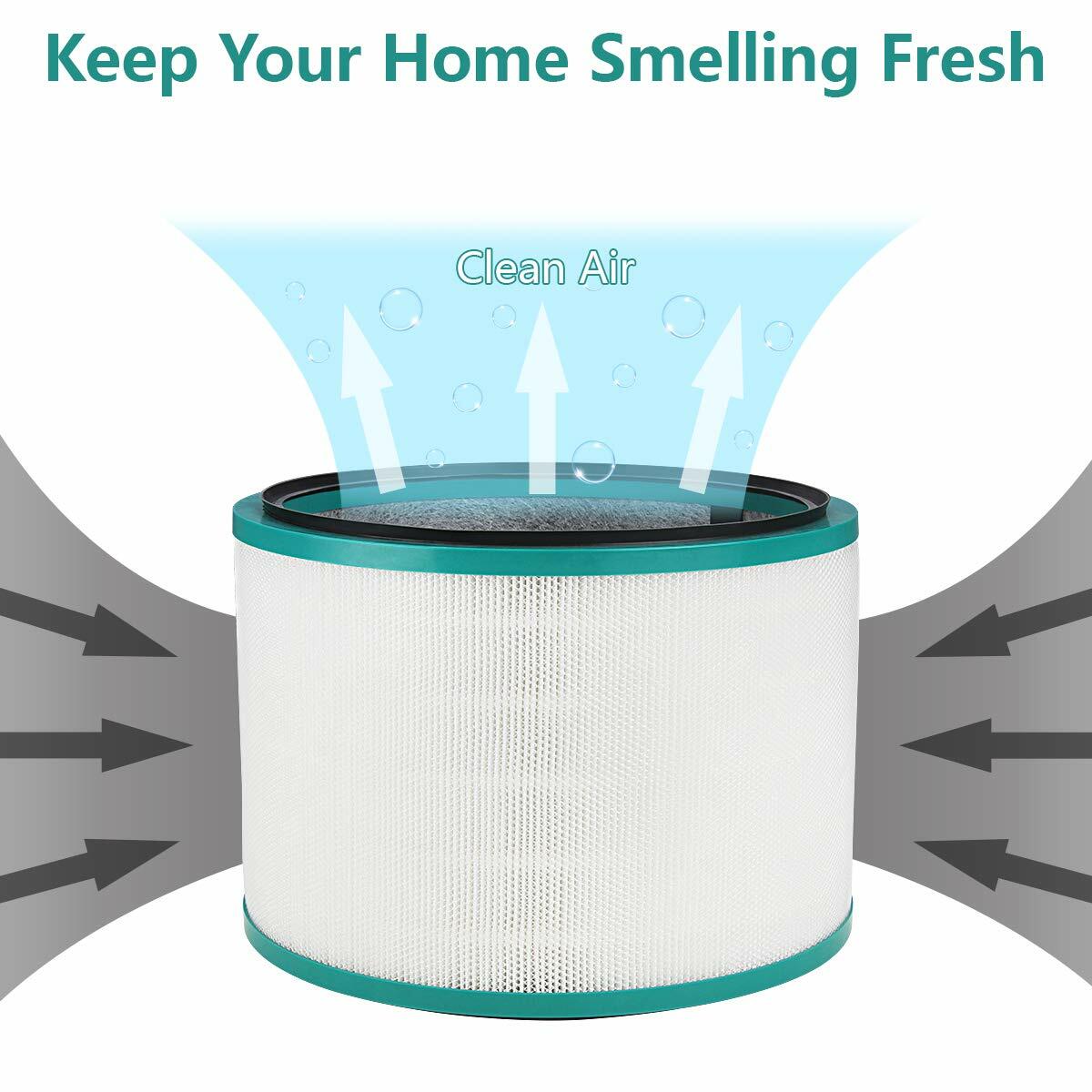 A-KARCK Replacement Filter for Dyson HP01 HP02 HP03 DP01 Purifier 1 Pack