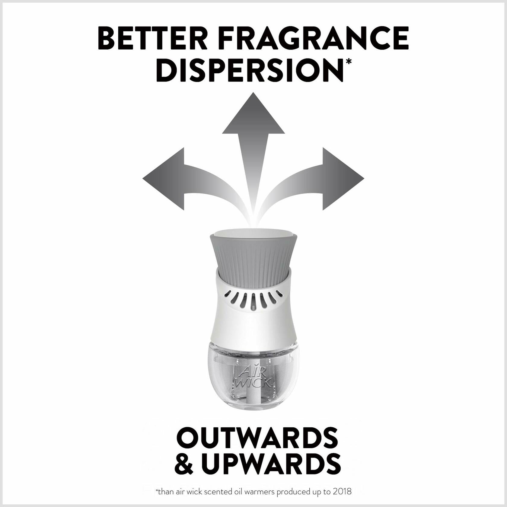 Air Wick Scented 5 Oil Refills Snuggle Fresh Linen 5x0.67oz Air Freshener