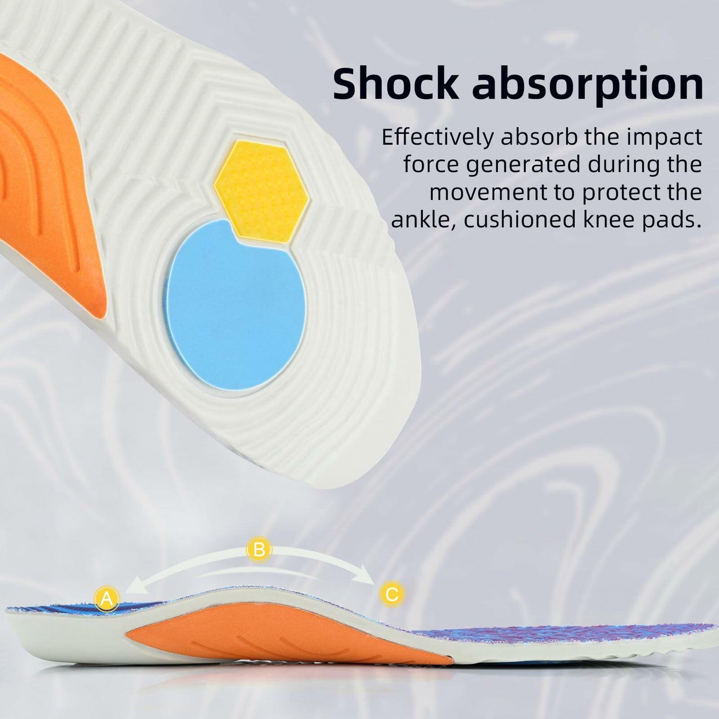 GRIAEDIT Orthotic Insoles Shock Absorbing Pain Relief for Shoes Size M12/W14